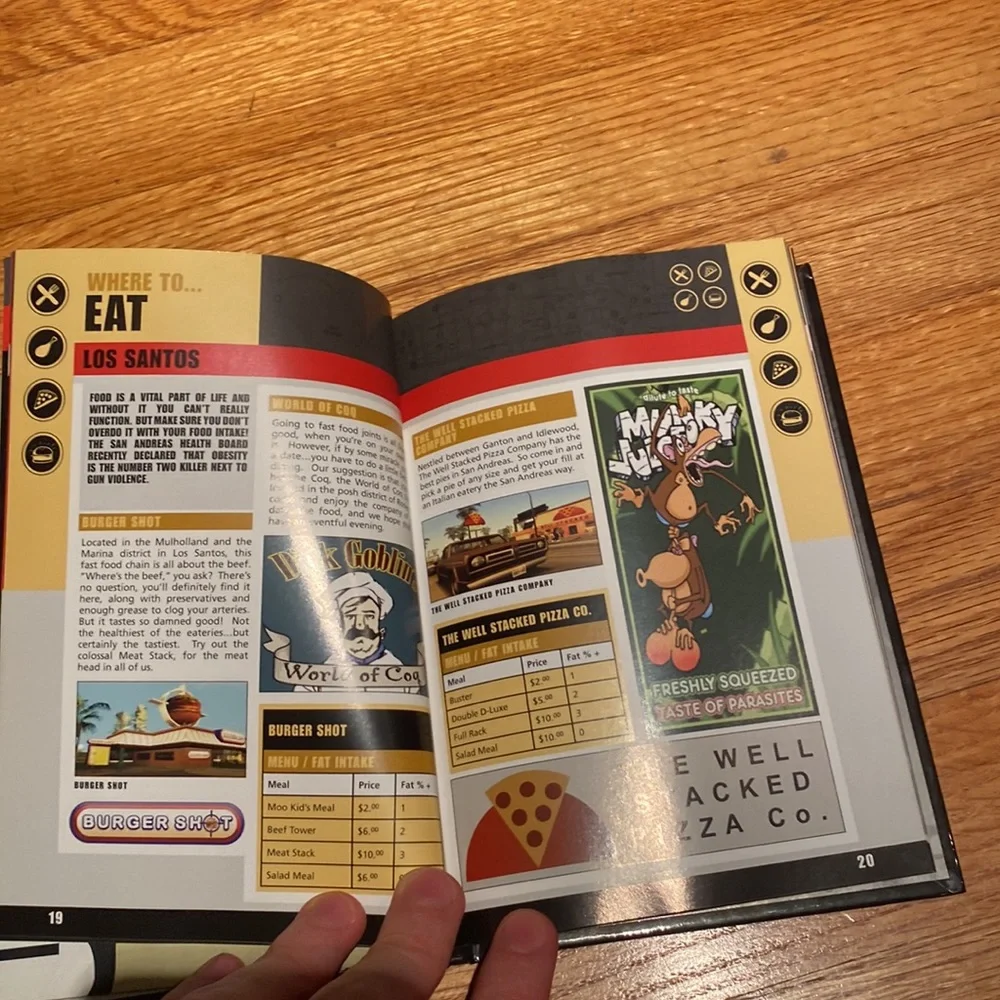 Grand Theft Auto San Andreas - City Guides